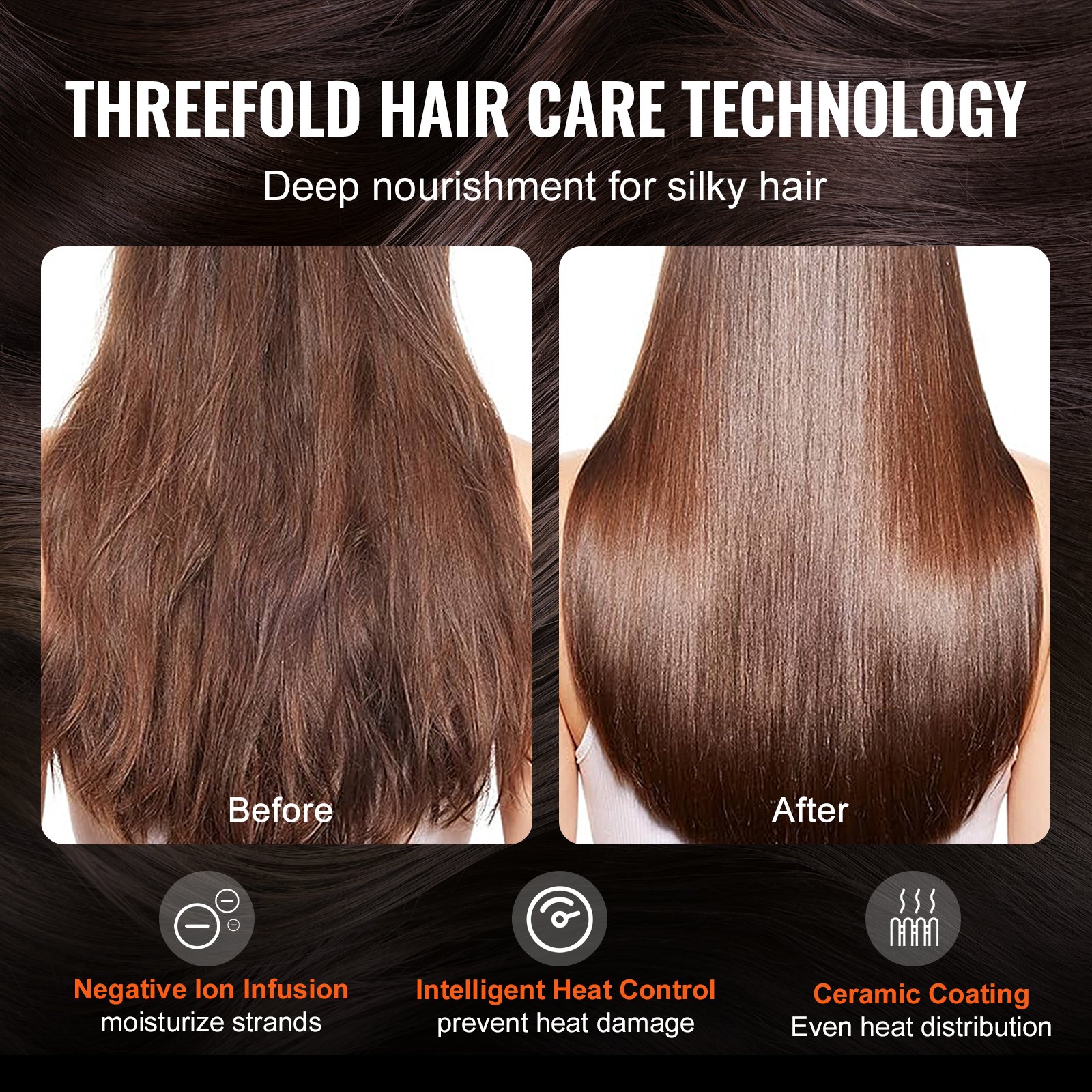 VEVOR  7-in-1 Professioneller Multi-Haarstyler, 110.000U/min Hochgeschwindigkeits-Warmluftbürste mit 2 Auto-Wrap-Lockenwicklern, 3 Bürsten & 3 Düsen, Ionen-Föhn für schnelles Trocknen & Volumenstyling