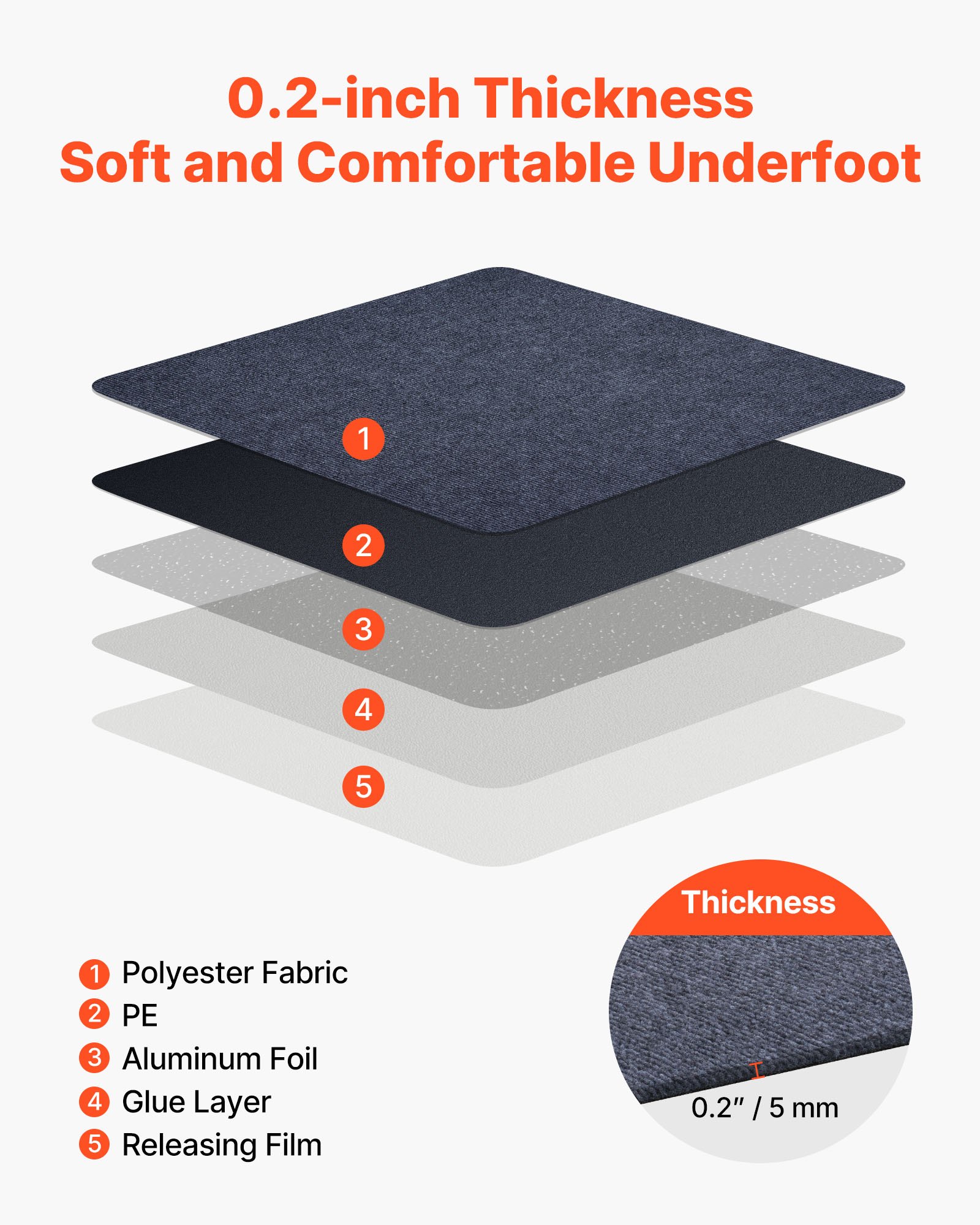 VEVOR Carpet Tiles 610x610 mm, 15 Pack Peel and Stick Carpet Square Rug, Self Adhesive Commercial Floor Soft Padded for Seamless Cover 5.6㎡, Easy DIY Replacement for Living Room Office, Gray