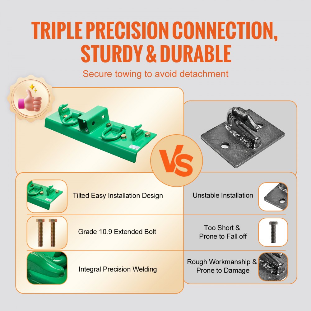 VEVOR 7,93mm Traktor-Eimerhaken mit Zurrring, Schmiedestahl Güteklasse 70, Anschraub-Greifhaken mit Rückplatte, kompatibel mit Traktorschaufel, Wohnmobil, UTV-Truck, maximale Bruchfestigkeit 5443,1kg