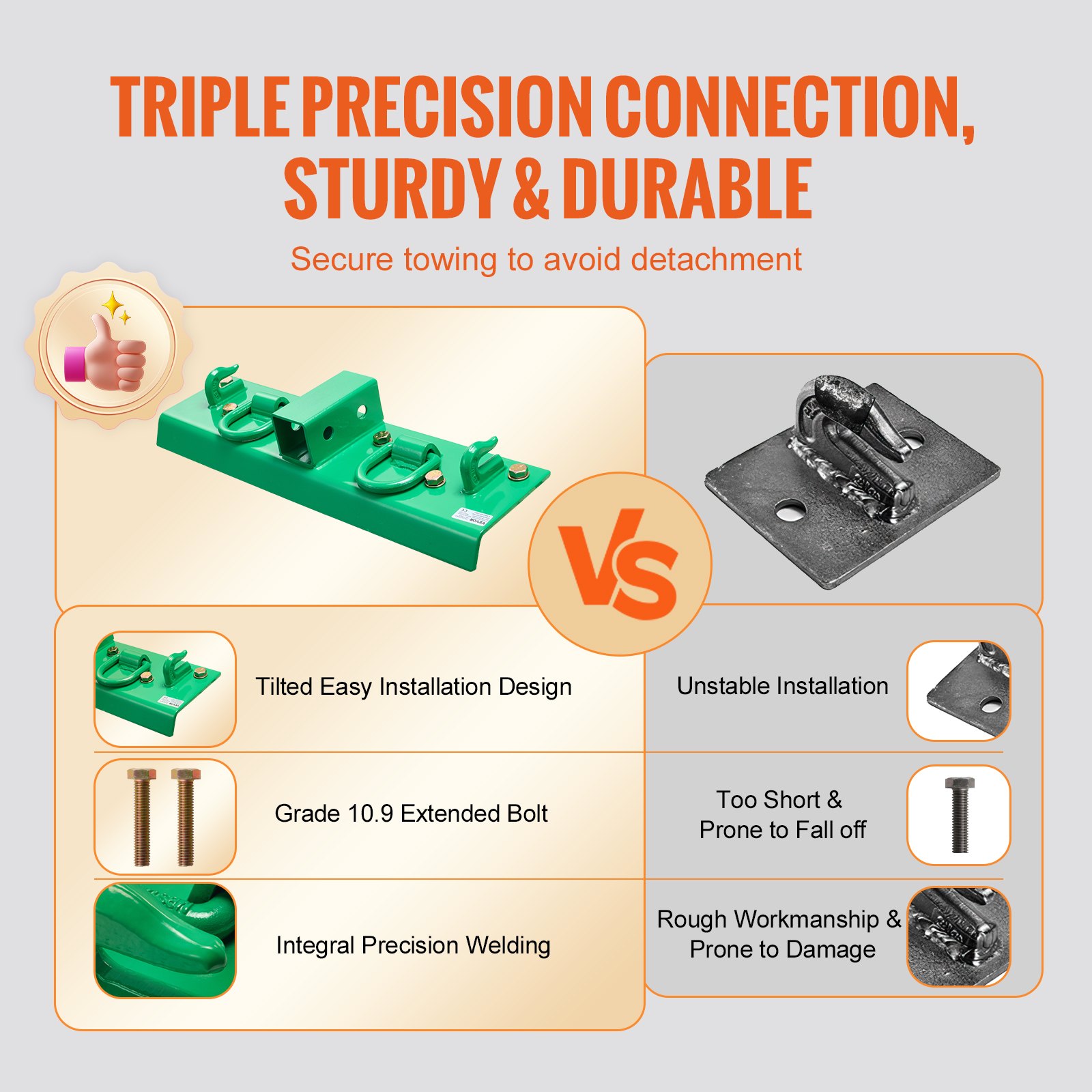 VEVOR 7,93mm Traktor-Eimerhaken mit Zurrring, Schmiedestahl Güteklasse 70, Anschraub-Greifhaken mit Rückplatte, kompatibel mit Traktorschaufel, Wohnmobil, UTV-Truck, maximale Bruchfestigkeit 5443,1kg