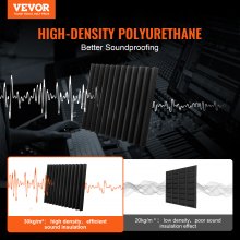 VEVOR Akustikschaumstoffplatten 24er-Set 30x30x5cm Akustikpaneele Schalldämmung