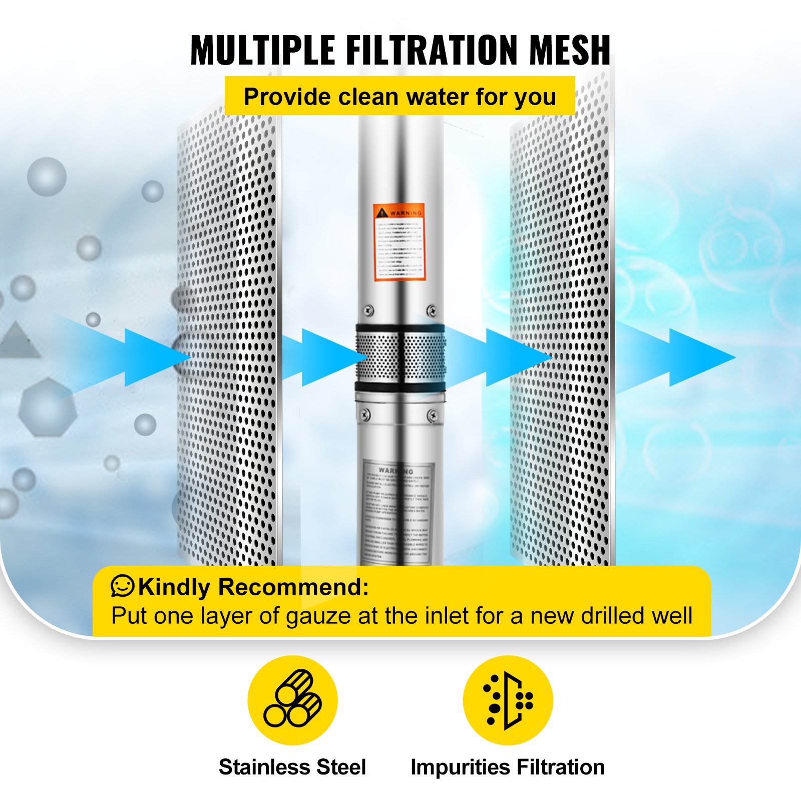 1.5kw Bomba De Pozo Profundo Bomba Eléctrica Sumergible Acero Inoxidable