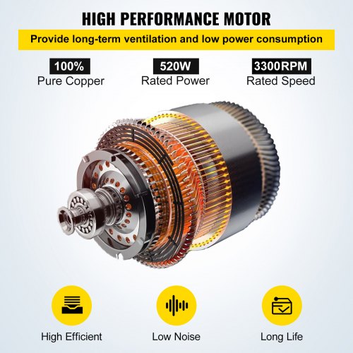 Vevor 300mm Ventilador Industrial Soplador Aire 520w Conducto Aire Rotación Alta