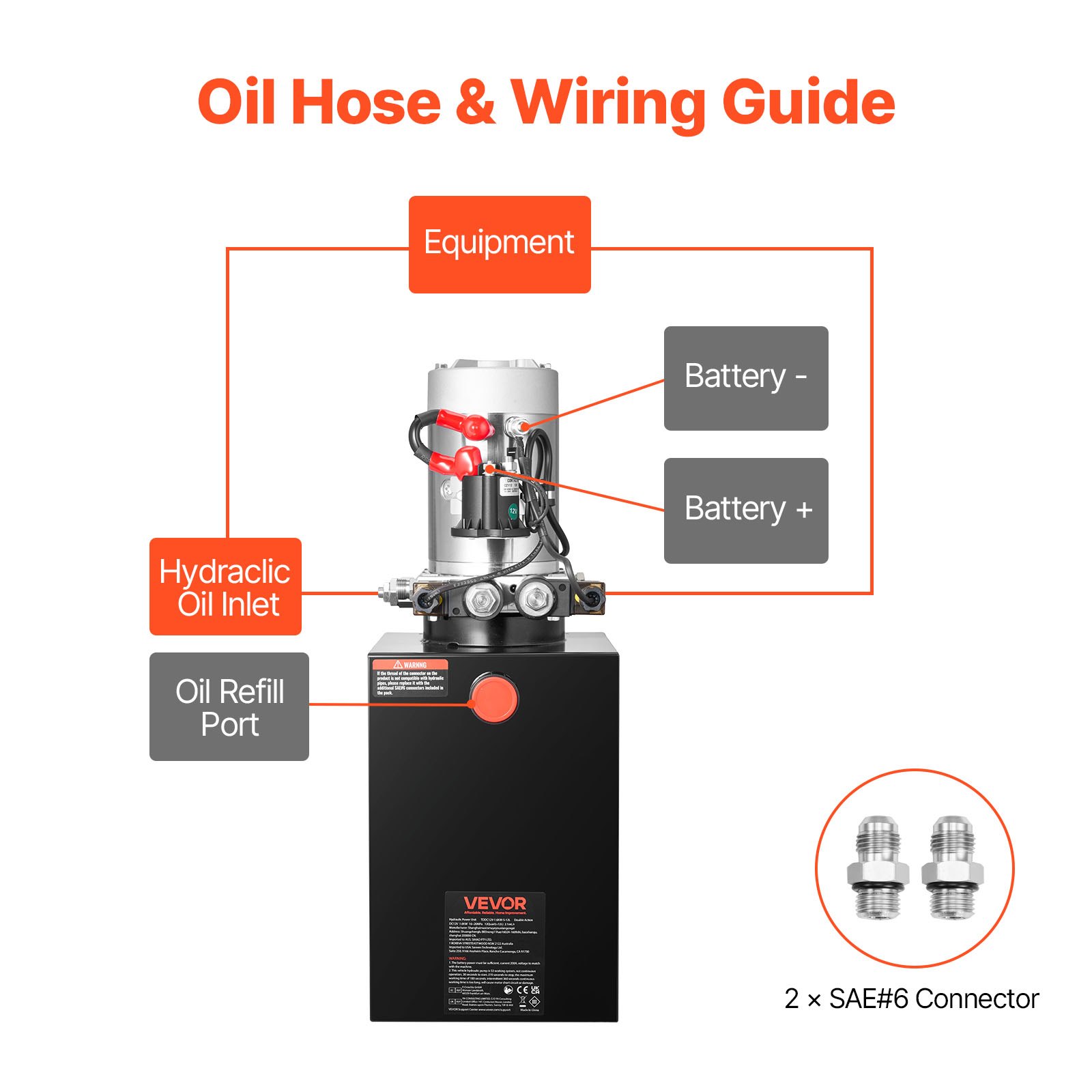 VEVOR 12 L Hydraulic Power Unit, Double Acting Dump Trailer Pump, 22 MPa Max Relief Pressure & 3.4 L/min Flow Rate, DC 12V Hydraulic Pump with Metal Reservoir for Dump Trailer Car Lifting