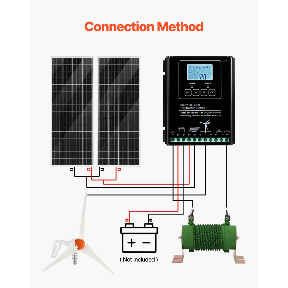 VEVOR Kit de Energía Solar y Eólica 400W 12V 2 Paneles Monocristalinos 100W, Turbina 200 W Controlador de Sistema Híbrido Eólico / Solar MPPT para Hogar Camping Barcos Caravana Aplicaciones Domésticas