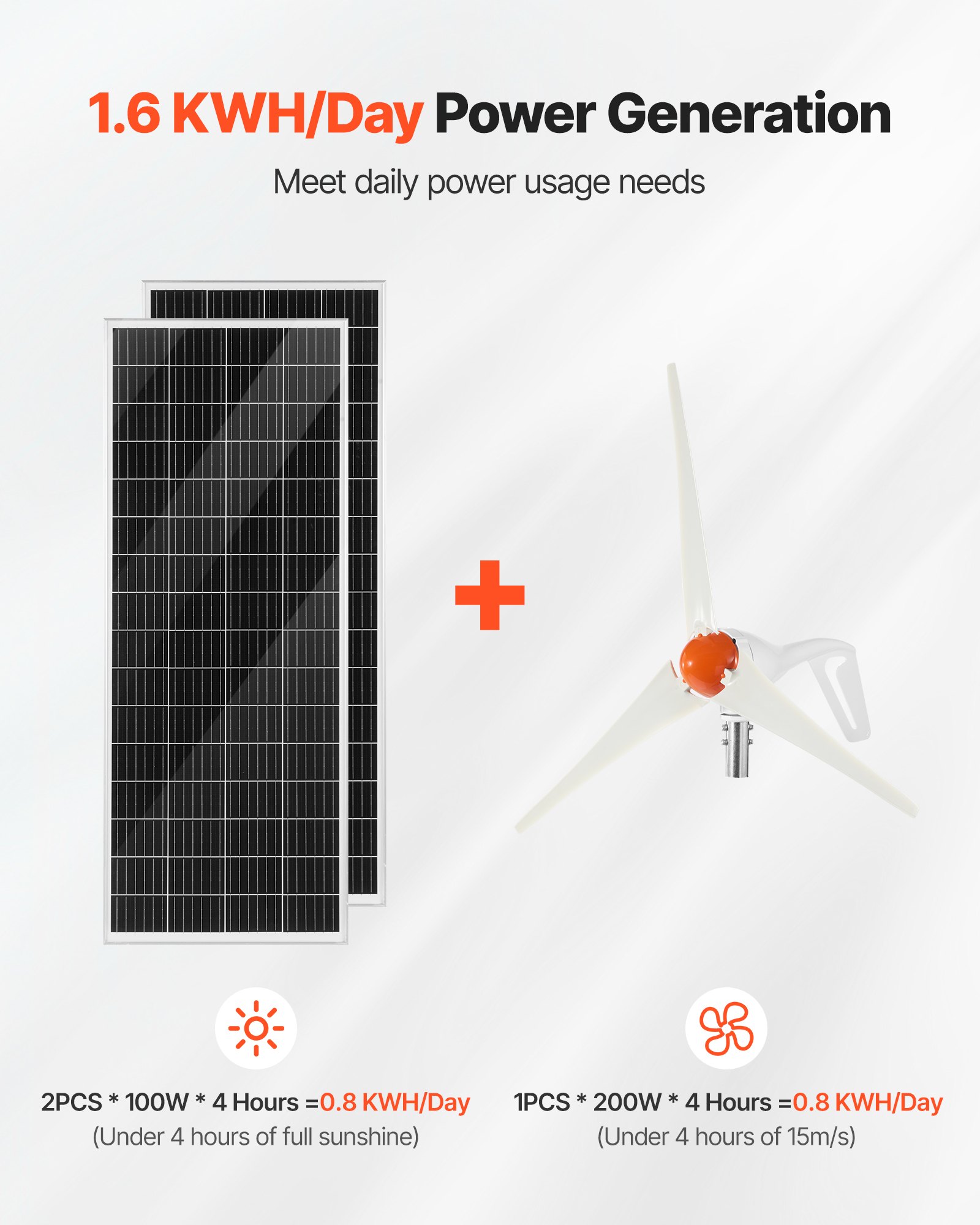 VEVOR Kit de Energía Solar y Eólica 400W 12V 2 Paneles Monocristalinos 100W, Turbina 200 W Controlador de Sistema Híbrido Eólico / Solar MPPT para Hogar Camping Barcos Caravana Aplicaciones Domésticas