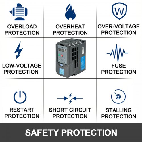 VEVOR Motor de Husillo Refrigerado por Aire 2,2 kW ER20 400 Hz 0-24000 R/min + Variador de Frecuencia de 3HP 2,2KW VFD PLC Fácil Combinación para Mejorar Eficiencia del Trabajo y Rendimiento del VFD