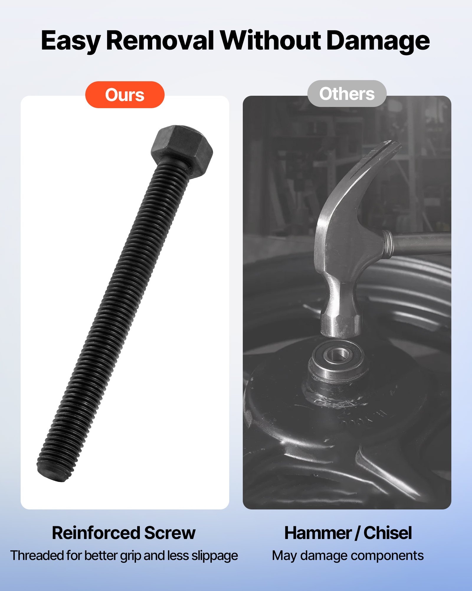 VEVOR Juego de Prensa de Rodamientos, 10 + 24 Piezas, 2 en 1, Prensa de Rótula y Extractor de Rodamientos de Rueda, con 13 Bujes, Marco en C y Manguitos, Desmontaje e Instalación con Estuche