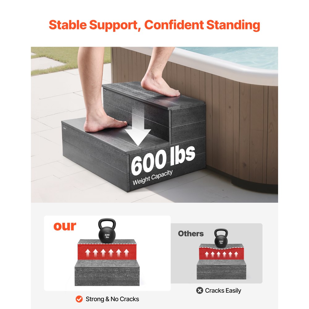 VEVOR Escalera de Piscina de 2 Peldaños para Bañera, con Sistema HIPS para Piscinas Elevadas/Inflables con Carga de 272,16 kg, Versátil para Porches, Patios y Autocaravanas, 635 x 540 x 380 mm