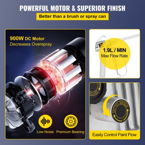 VEVOR Pulverizador a Presión Eléctrica sin Aire para Pintar 1,9 L / min 3,5HP, Pulverizador Airless Poste de Extensión y Boquilla con Manguera de 10 m a 15 m Pulverizadores de Pintura Profesional