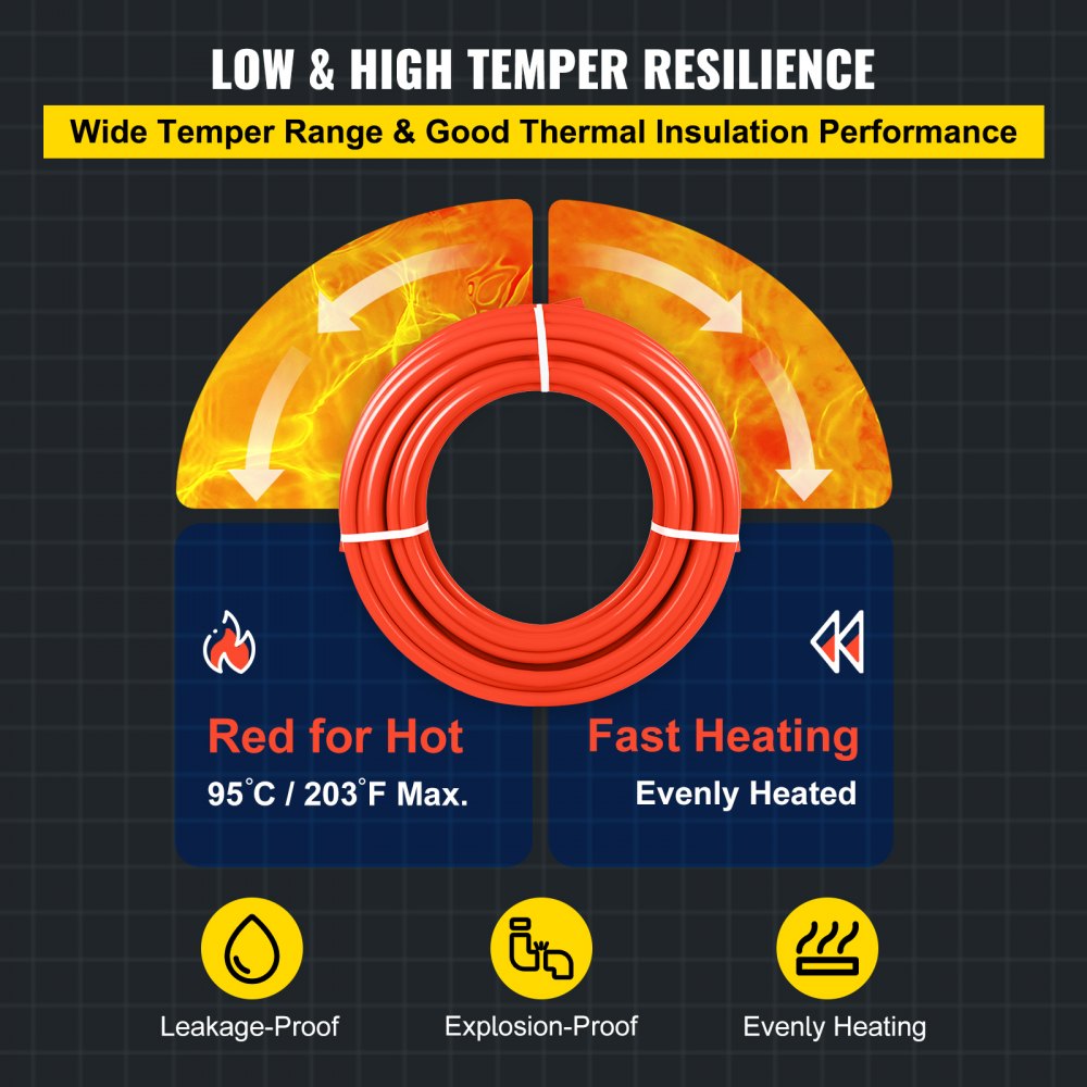 16*2mm x 91m Pex Tubo Barrera Oxígeno O2 EVOH Pex-B Radiante Calor de Piso