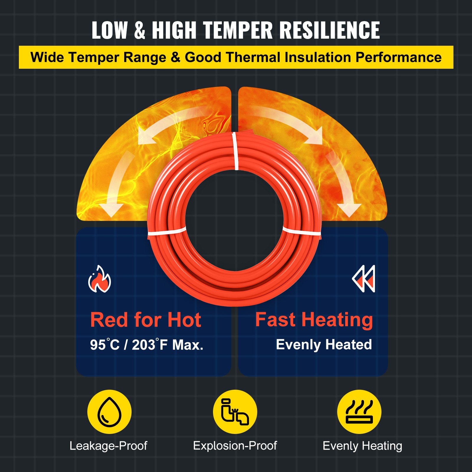 16*2mm x 91m Pex Tubo Barrera Oxígeno O2 EVOH Pex-B Radiante Calor de Piso