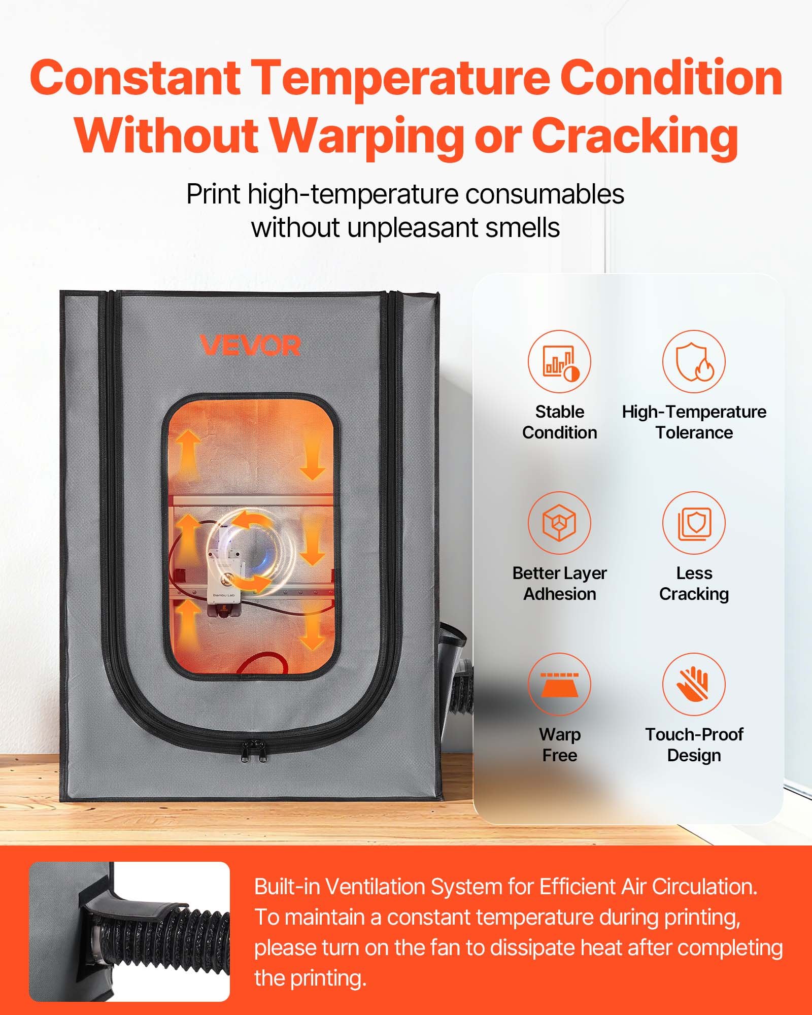 VEVOR Carcasa para Impresora 3D, 55 x 65 x 75 cm, Cubierta Protectora Antipolvo e Impermeable con Temperatura Constante e Iluminación LED, Compatible con Impresoras Photon Mono/Mars 3, FDM/LCD