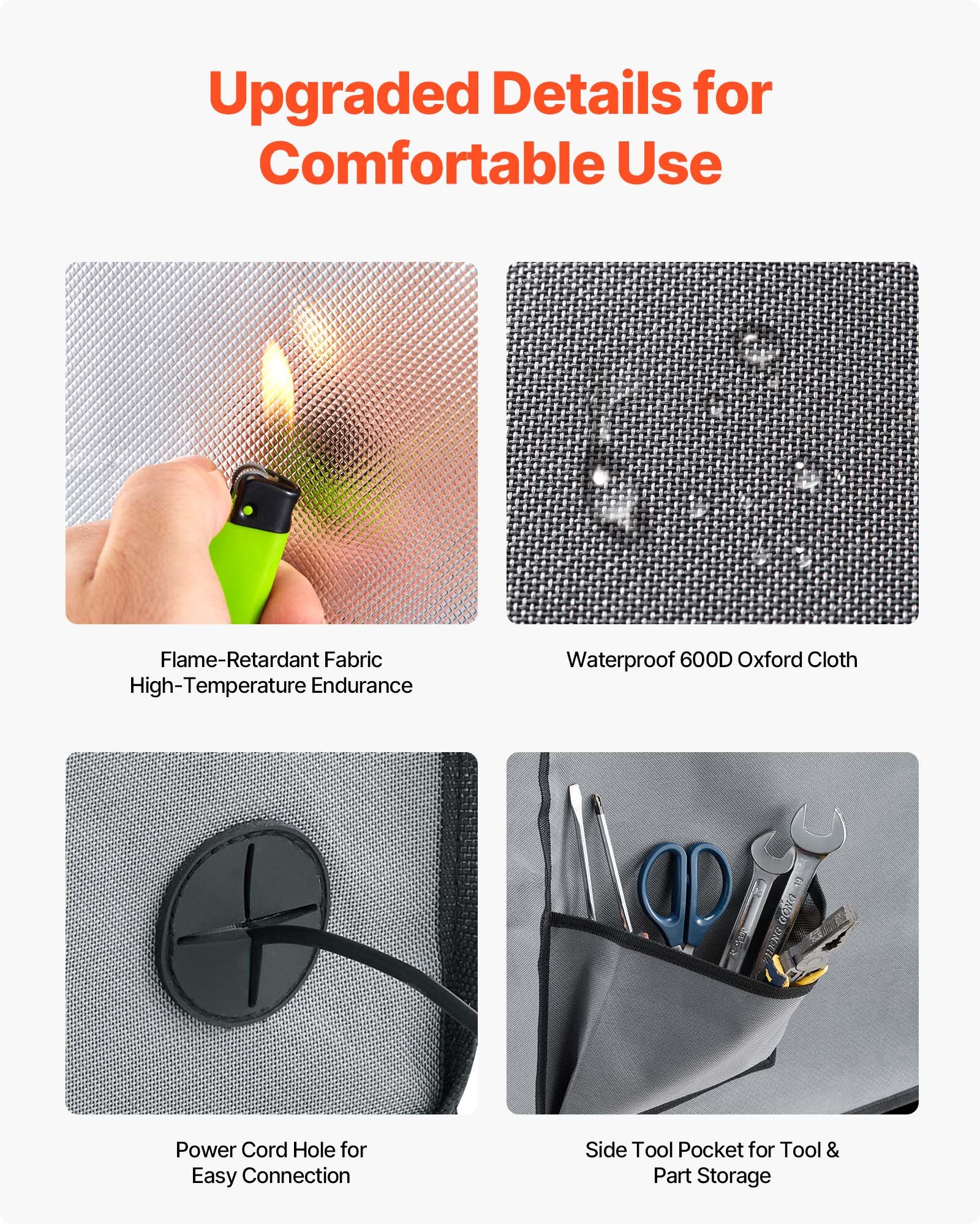 VEVOR Carcasa para Impresora 3D, 55 x 65 x 75 cm, Cubierta Protectora Antipolvo e Impermeable con Temperatura Constante e Iluminación LED, Compatible con Impresoras Photon Mono/Mars 3, FDM/LCD