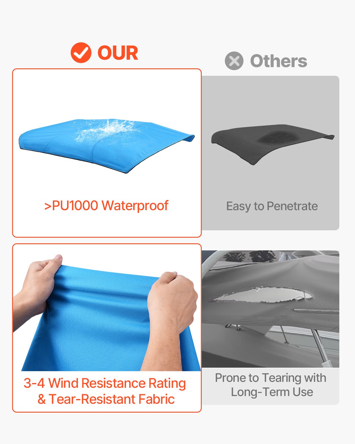 VEVOR Toldo Bimini Plegable para Barco de 4 Arcos, Poliéster 600D, Impermeable y con Protección Solar, con Bolsa de Almacenamiento, Resistente al Viento y Desgarro, 244 x 230 cm, Azul Pacífico