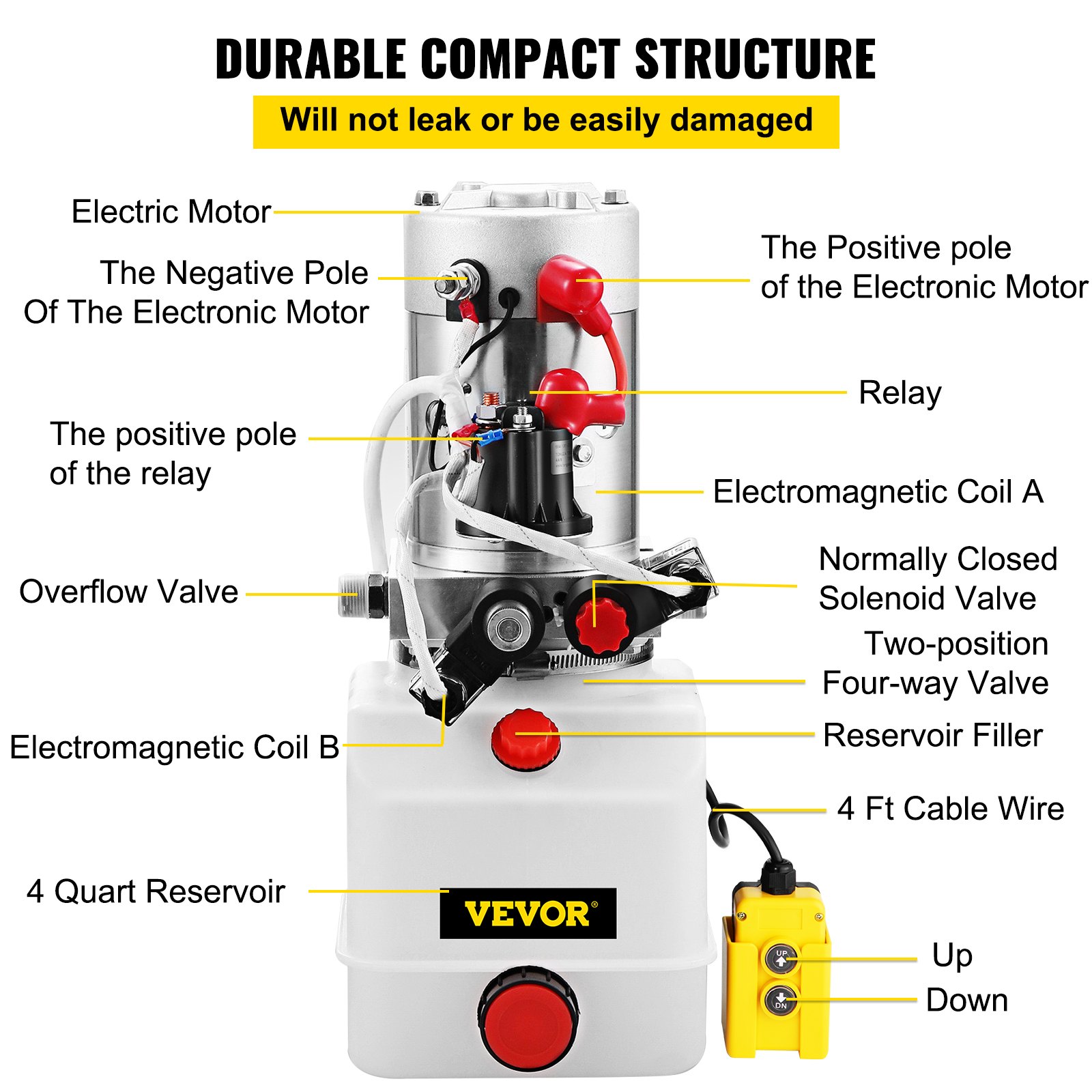 VEVOR Bomba Hidráulica 4L Bomba Hidráuli Eléctrica 2850R / MIN Bomba Hidráulica de Acción DC 12V Bomba Hidráulica con Tanque de Combustible 0.8--3KW Bomba Hidráulica de Acción Doble 1500 PS