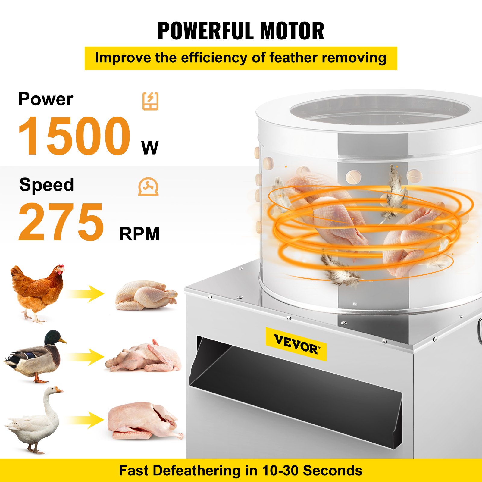 VEVOR Máquina Desplumadora de Pollos de Pavo 50 cm Acero Inoxidable