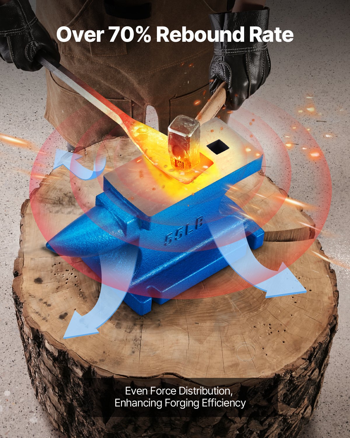 VEVOR Yunque Herrero 25 kg de Una Sola Pieza de Hierro con Agujeros Cuadrados, Ideal para Metalúrgicos y Herreros en Taller de Metal y para Remachar Aplanar Forjar y Formar Metal