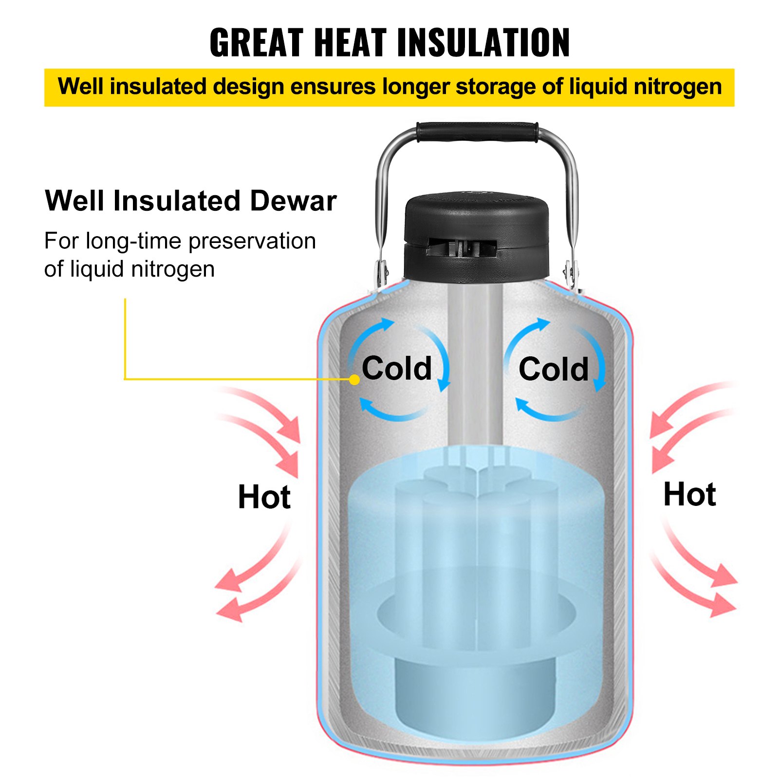 VEVOR Contenedor de Nitrógeno de 6L, Contenedor de Nitrógeno Líquido de Aluminio para Aviación 6L, Tanque de Nitrógeno Líquido con Tapa Bloqueable, Tapón de PU, Tanque de Nitrógeno Líquido