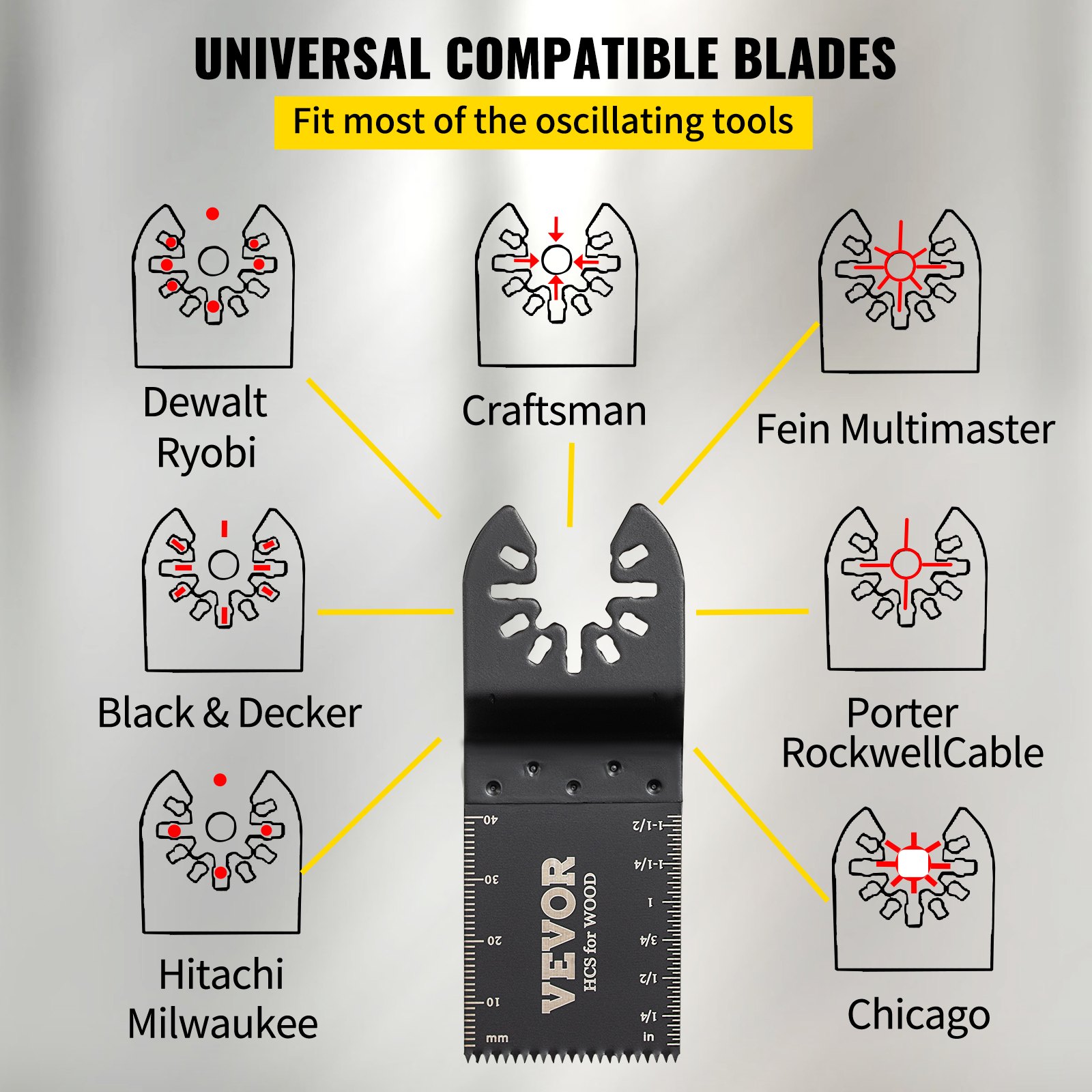 VEVOR Hojas de Sierra Multiherramienta Oscilante 100 Piezas Kit de Hojas de Sierra Oscilante Cuchillas de Herramientas Oscilantes Material de HCS con Caja de Plástico para Madera y Metal