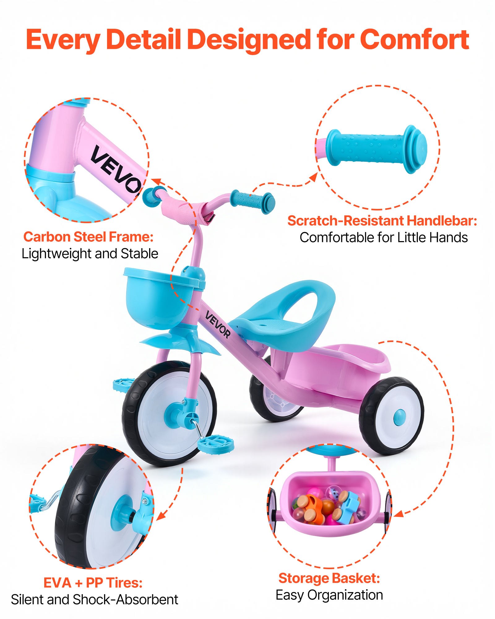 VEVOR Triciclos para Niños de 2 a 5 Años, Triciclo Evolutivo con Asiento Ajustable, Cesta, Espacio de Almacenamiento, Cuadro de Acero al Carbono, Minibicicleta para el Aire Libre, Rosa y Azul
