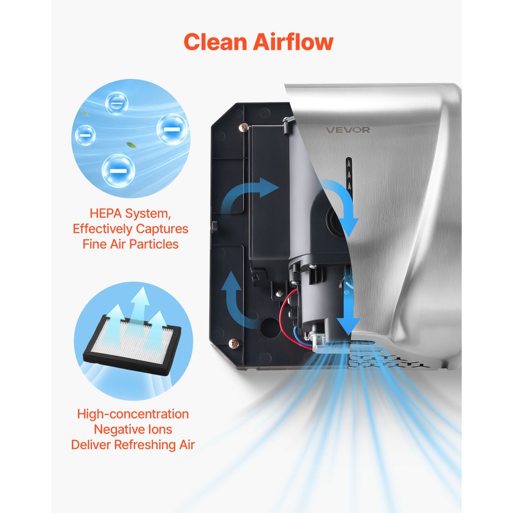 VEVOR Secador de Manos Automático de Velocidad 1800 W con Filtro HEPA, Secador de Manos de Aire de Acero Inoxidable, Montaje en Pared para Baños Hoteles Oficinas Hospitales Aeropuertos Uso Comercial