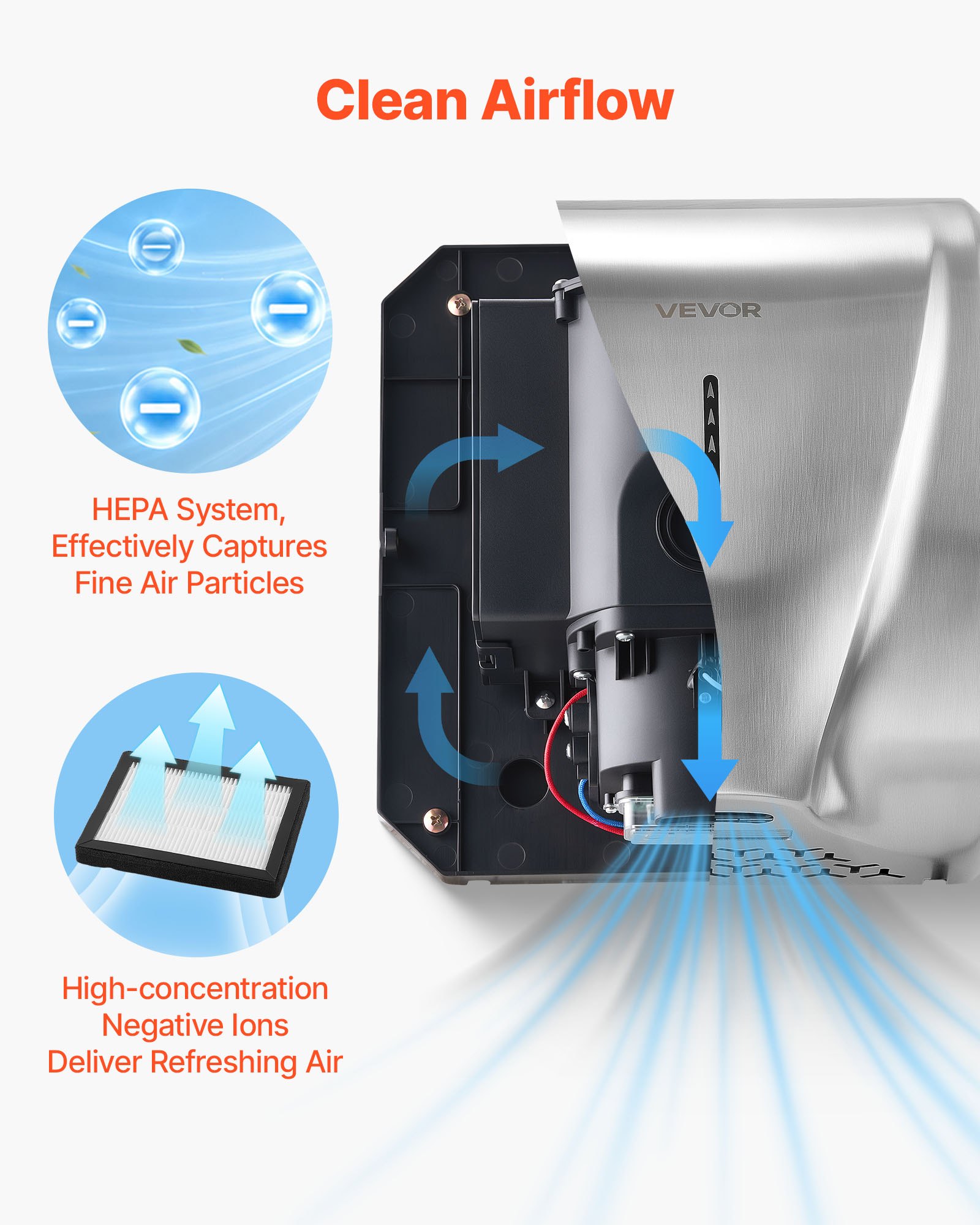 VEVOR Secador de Manos Automático de Velocidad 1800 W con Filtro HEPA, Secador de Manos de Aire de Acero Inoxidable, Montaje en Pared para Baños Hoteles Oficinas Hospitales Aeropuertos Uso Comercial