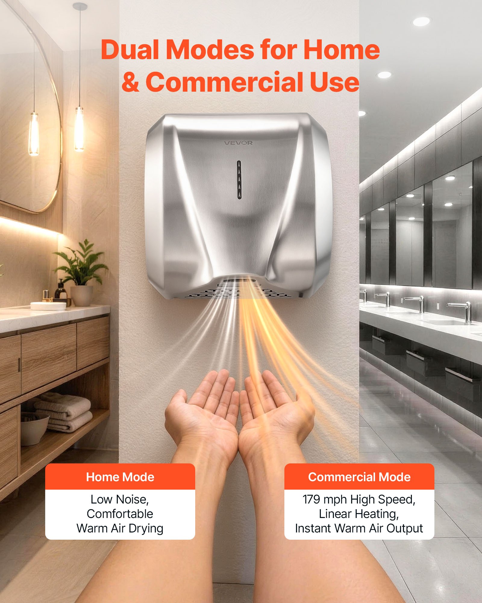 VEVOR Secador de Manos Automático de Velocidad 1800 W con Filtro HEPA, Secador de Manos de Aire de Acero Inoxidable, Montaje en Pared para Baños Hoteles Oficinas Hospitales Aeropuertos Uso Comercial