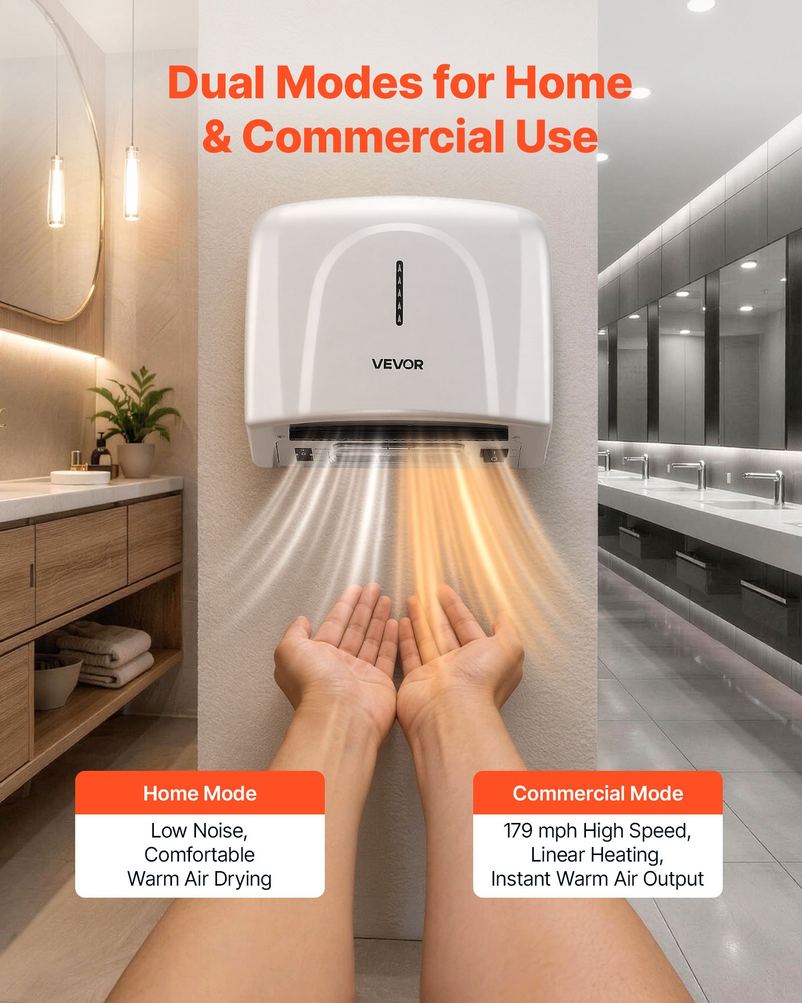 VEVOR Secador de Manos Automático de Velocidad 1300 W con Filtro HEPA, Secador de Manos de Aire de Acero Inoxidable, Montaje en Pared para Baños Hoteles Aeropuertos Oficinas Hospitales Uso Comercial