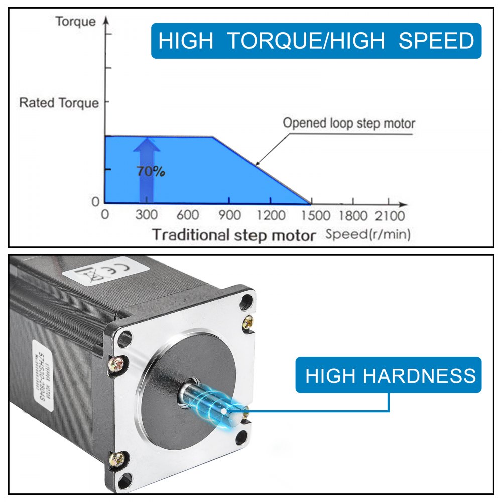 Vevor Nema 23 Motor Paso A Paso 3,2 V Motor De Pasos 1,9 N.m 3 Pcs 3d Impresora