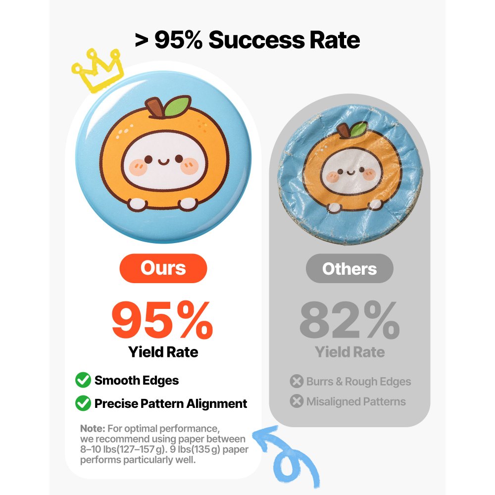 VEVOR Máquina para Hacer Chapas 58 mm Prensa de Pines de Metal y Plástico, Accesorios de 500 Botones Llave Hexagonal Cortador Circular, Mango Ergonómico, para Crear Insignias Imanes de Refrigerador