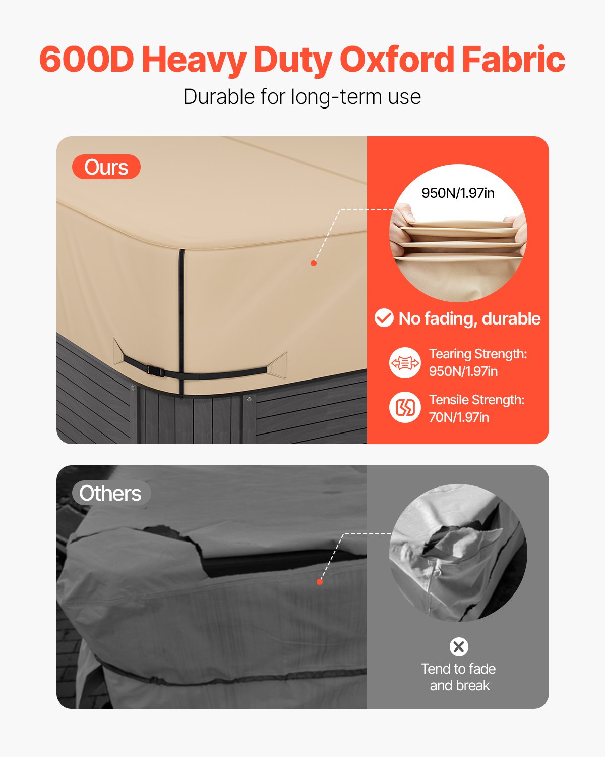 VEVOR Whirlpool Cover (2160 x 2160 x 508 mm) Weatherproof & Waterproof, Spa Cover Dustproof Cover Made of Oxford Fabric & with 950 N Tear Strength, Dustproof for Bathtubs Brown