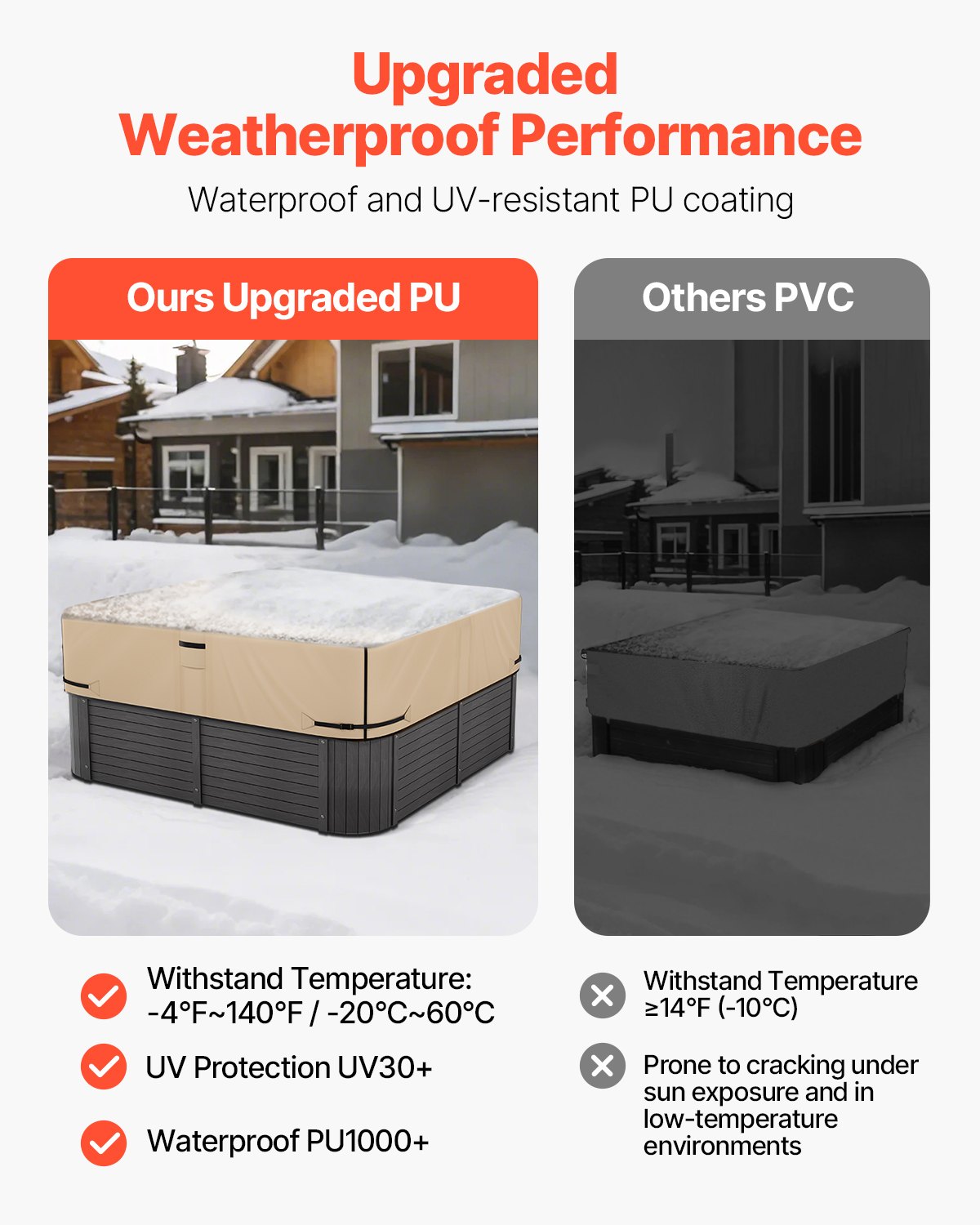 VEVOR Whirlpool Cover (2160 x 2160 x 508 mm) Weatherproof & Waterproof, Spa Cover Dustproof Cover Made of Oxford Fabric & with 950 N Tear Strength, Dustproof for Bathtubs Brown
