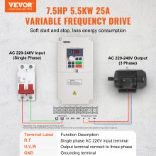 VEVOR Inversor de Frecuencia 5,5 kW 25 A Entrada Monofásica a Salida Trifásica