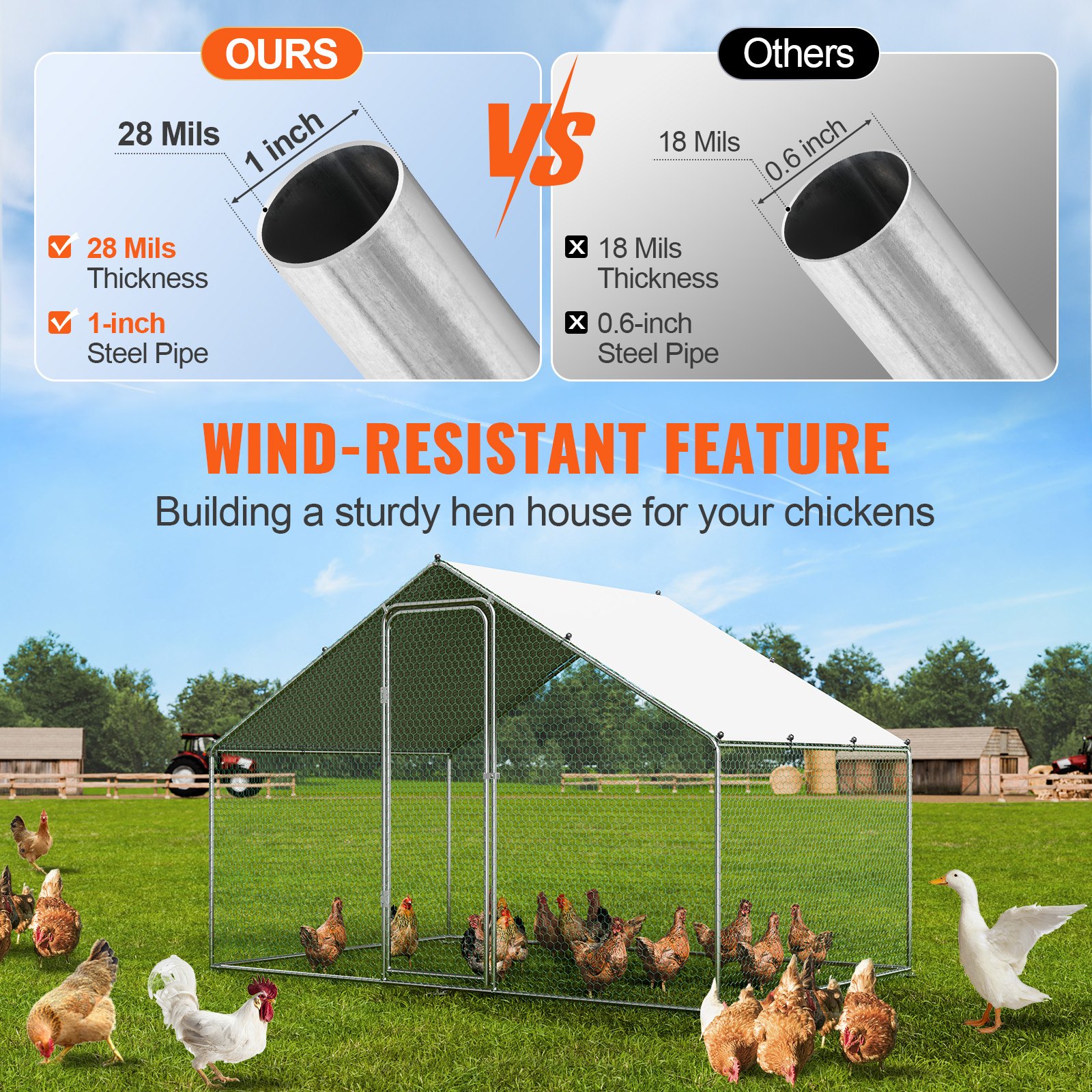 VEVOR Gallinero Grande de Metal, 3 x 1,97 x 1,99 m con Cubierta Impermeable, Gallinero con Techo de Aguja con Cerradura de Seguridad para Exteriores y Patio Trasero, Granja, Jaula para Patos y Conejos