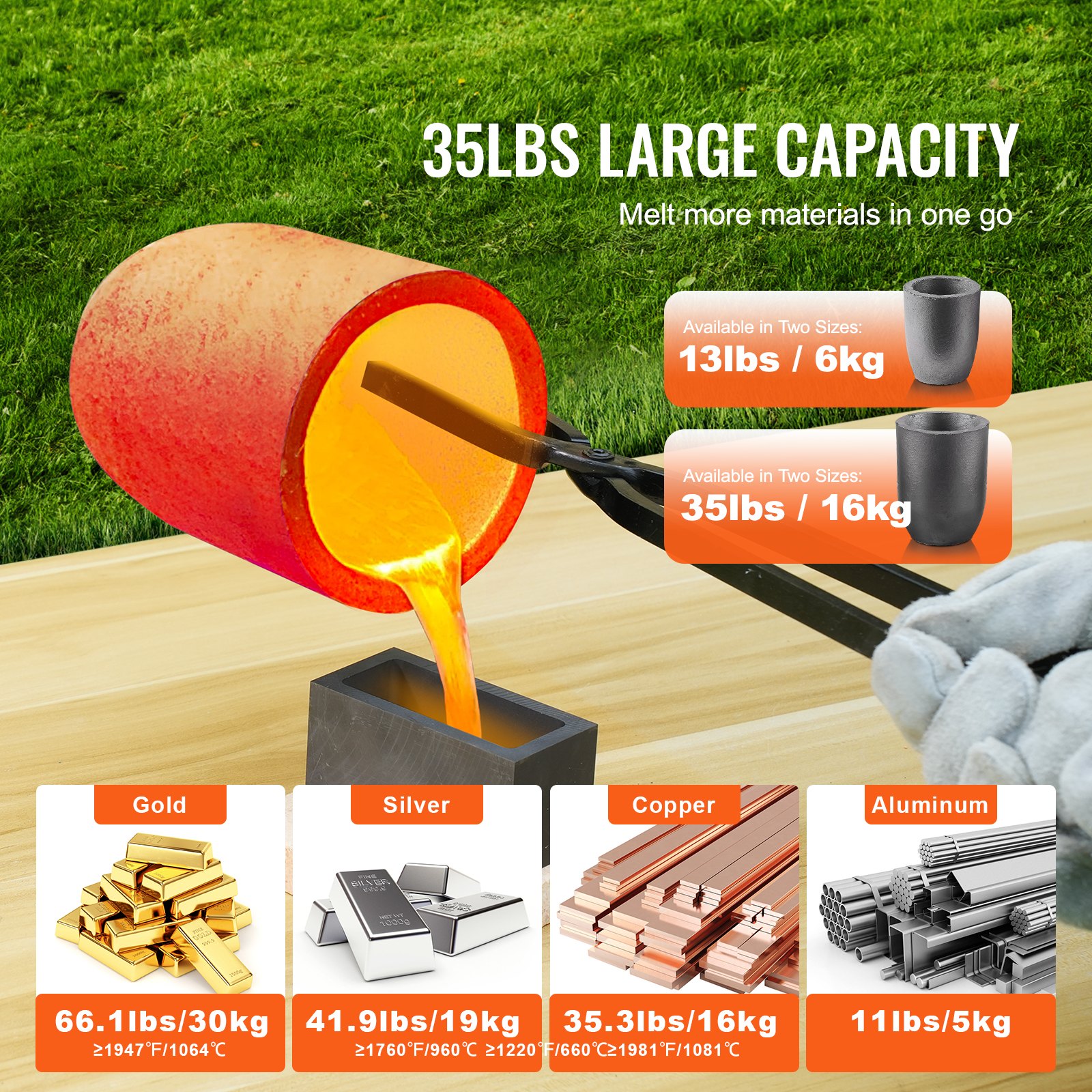 VEVOR Horno de Fusión de Propano Kit de Horno de Fusión de Metales 16 kg Horno de Fundición de Doble Quemador para Hogar con Crisoles y Pinzas, para Reciclaje de Aluminio, Cobre, Plata, Oro