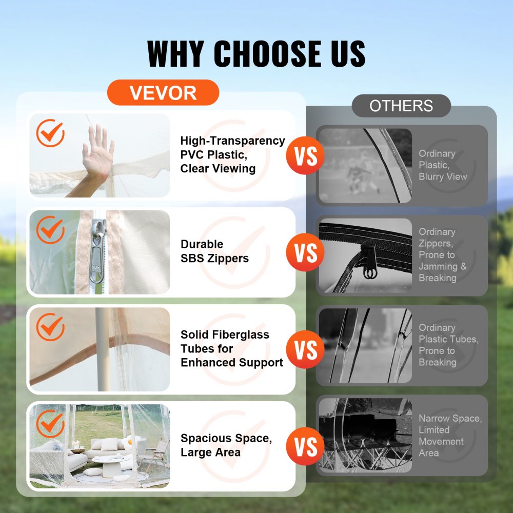 VEVOR Tienda de Campaña Deportiva 4-8 Personas 3x3x2,1 m Refugio Instantáneo Resistente a la Intemperie Transparente con Burbujas Refugio con Dosel Climático para Fútbol, Sóftbol, Eventos Deportivos