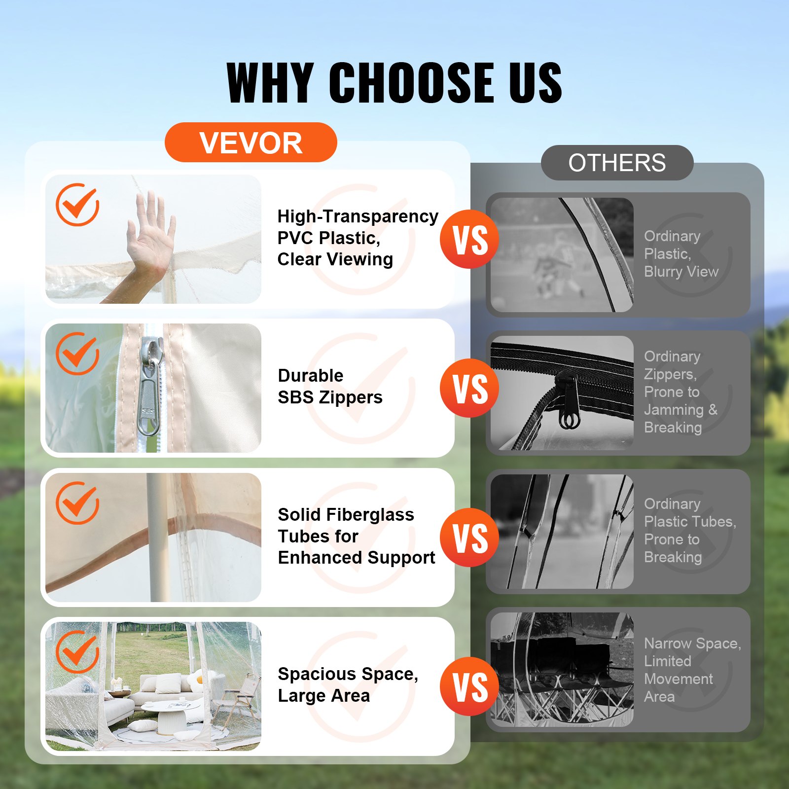 VEVOR Tienda de Campaña Deportiva 4-8 Personas 3x3x2,1 m Refugio Instantáneo Resistente a la Intemperie Transparente con Burbujas Refugio con Dosel Climático para Fútbol, Sóftbol, Eventos Deportivos