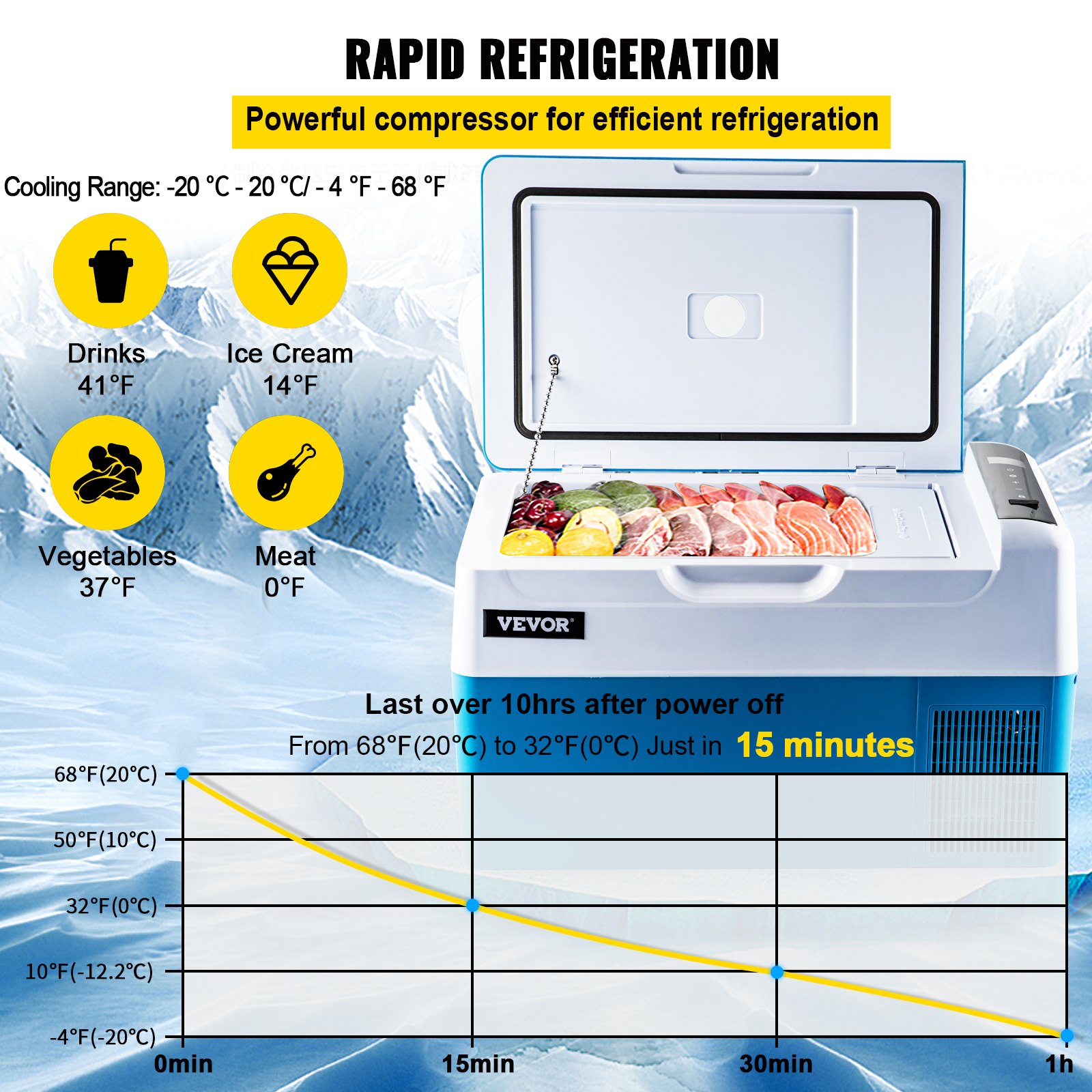VEVOR Refrigerador portátil de 23 cuartos de galón (22 litros), control de aplicación de refrigerador de 12 voltios (-4 °F ~ 68 °F), refrigerador de compresor eléctrico para coche con 12/24 V CC y 1