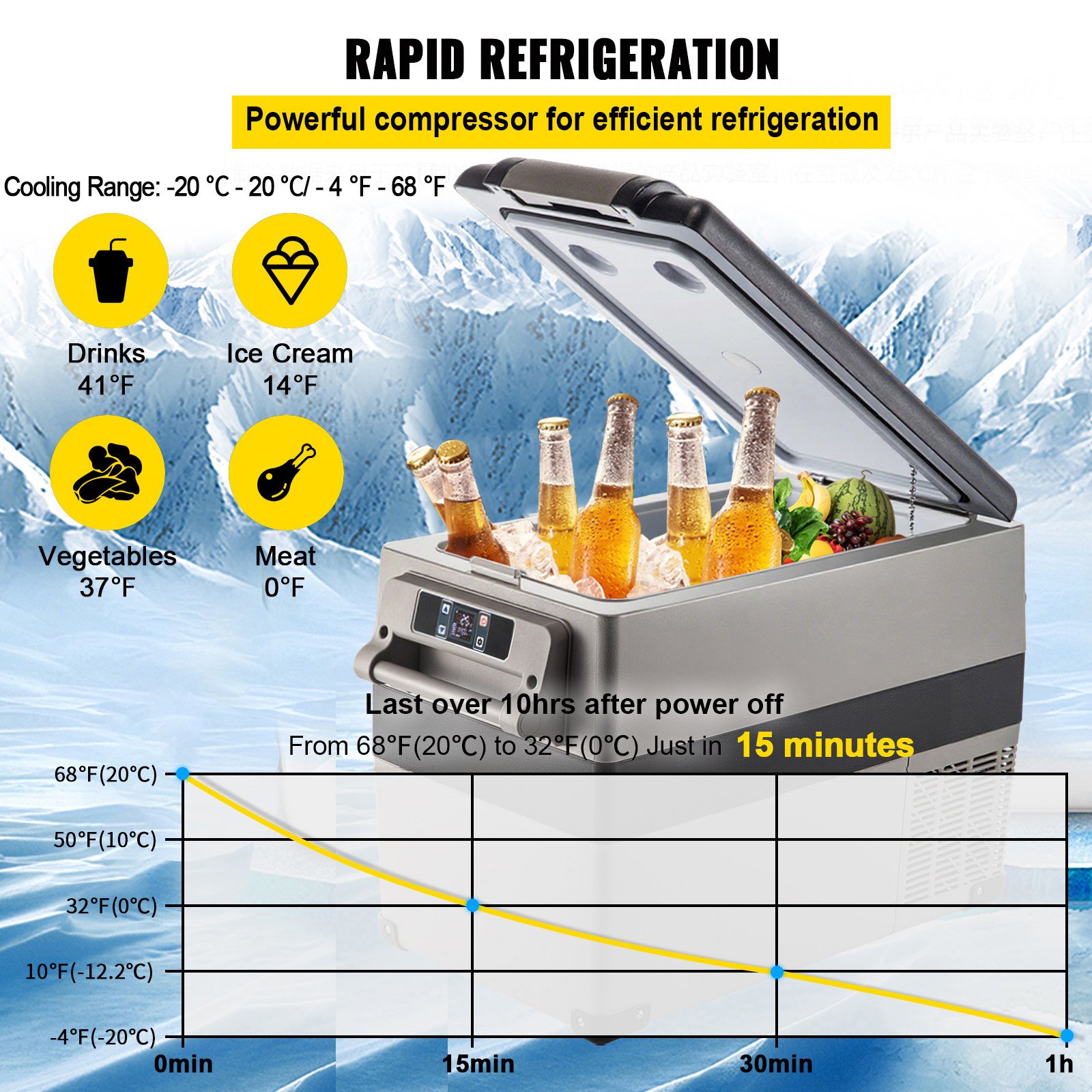VEVOR Nevera Portátil Coche 45 L Nevera de Absorción Portátil, Neveras de Gas Butano Nevera Coche Nevera Termoeléctrica Portátil Nevera Portátil Eléctrica Nevera Camping Nevera Trivalente Nevera Vinos