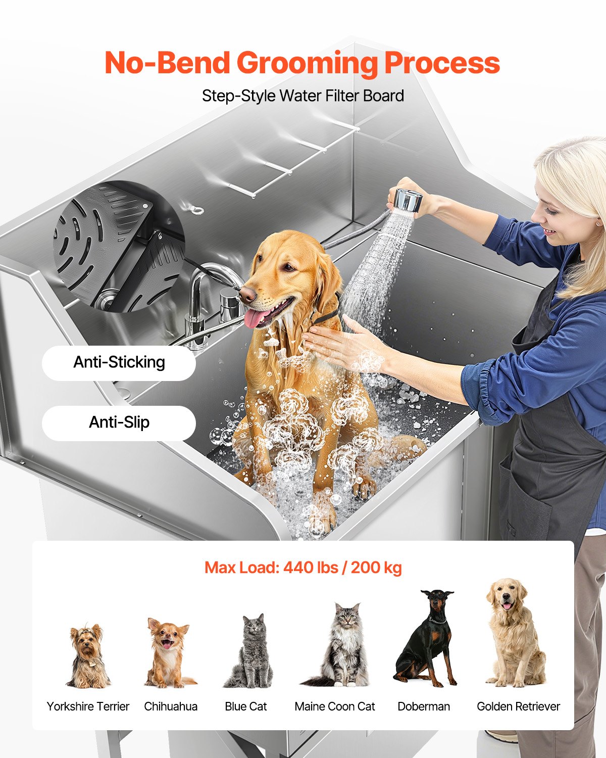 VEVOR Estación de Lavado de Perros de Acero Inoxidable, Bañera de 1275 x 795 x 1435 mm con Rampa, Grifo, Ducha y Correa Carga de 200 kg para Mascotas Grandes, Medianas y Pequeñas, Puerta Derecha