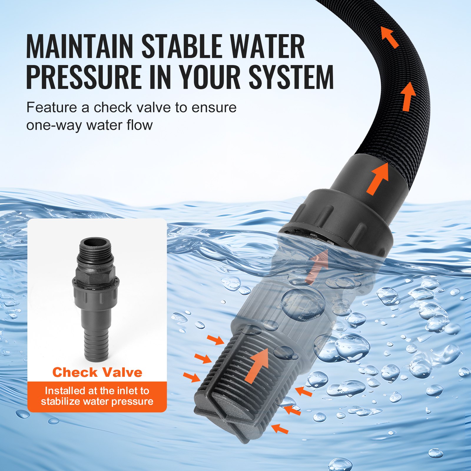 Bomba para pozos poco profundos VEVOR de 1 HP con tanque de presión, 1000 GPH, bomba de refuerzo de agua de riego automática con elevación de cabezal de 130 pies, interruptor de presión de 20/40 PSI, cabezal de bomba de acero inoxidable 304 para césped de jardín doméstico