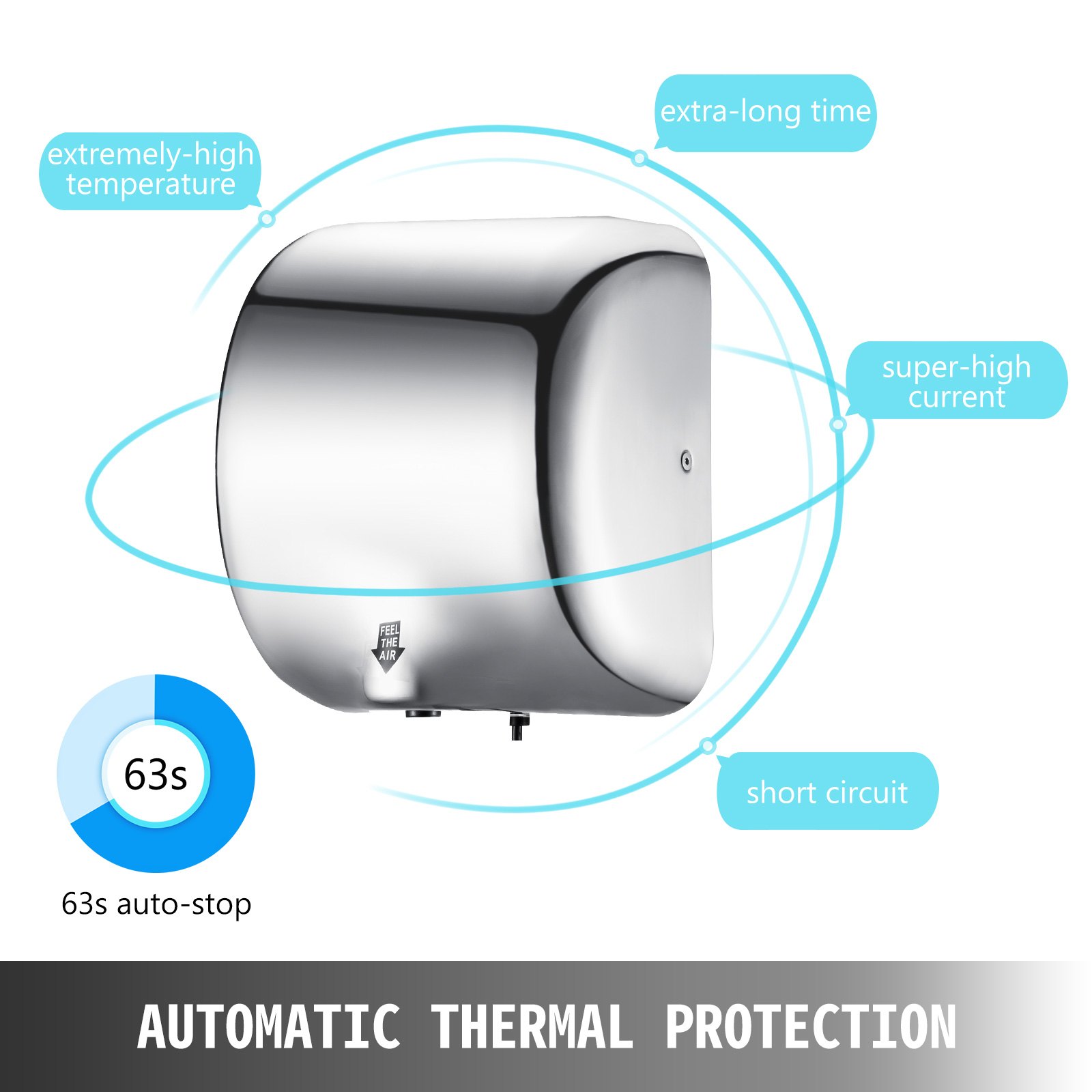 Secador de Manos Inductor Completamente Automático con Las Tecnologías de Acero Inoxidable de Alta Velocidad