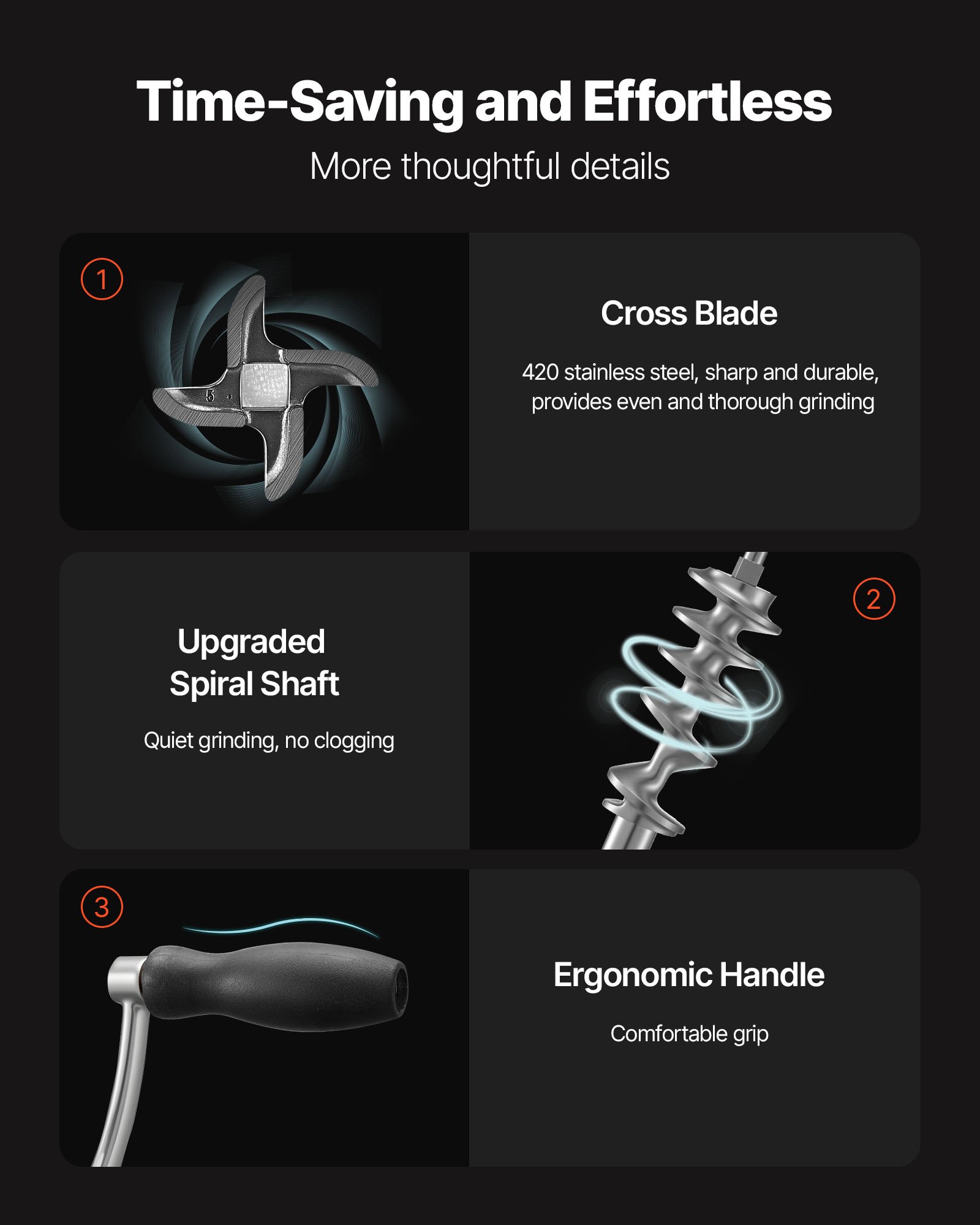 VEVOR Picadora de Carne Manual de Acero Inoxidable Picadora Manual de Manivela 2 Placas de Picado de 5 y 8 mm Empujador de Salchichas 2 Formas de Fijación Ventosa Picadora de Carne Carnicería