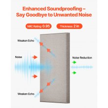 VEVOR Paneles Acústicos de Fibra de Vidrio, Paneles de Absorción de Sonido, Insonorizados Autoadhesivos, para Estudios, Oficinas, Cine en Casa, Salas de Reuniones, Camello, 600 x 300 x 50 mm, 4 uds