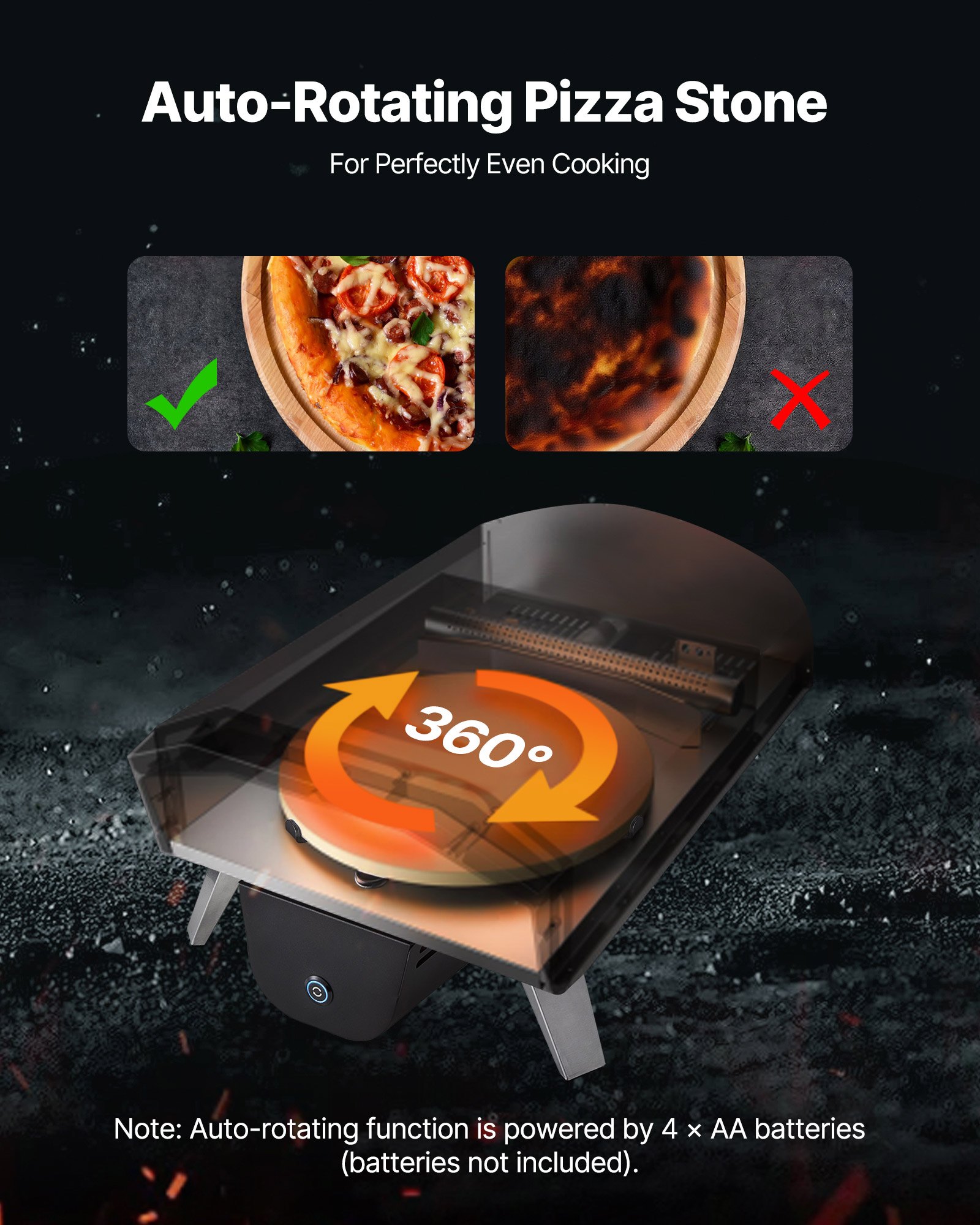 VEVOR Horno de Pizza Portátil para Exteriores, con Termómetro y Rotación Eléctrica, para Acampar en el Jardín, Patio, Piedra para Pizza, Bolsa de Transporte y Pala, Negro, 685 x 390 x 665 mm