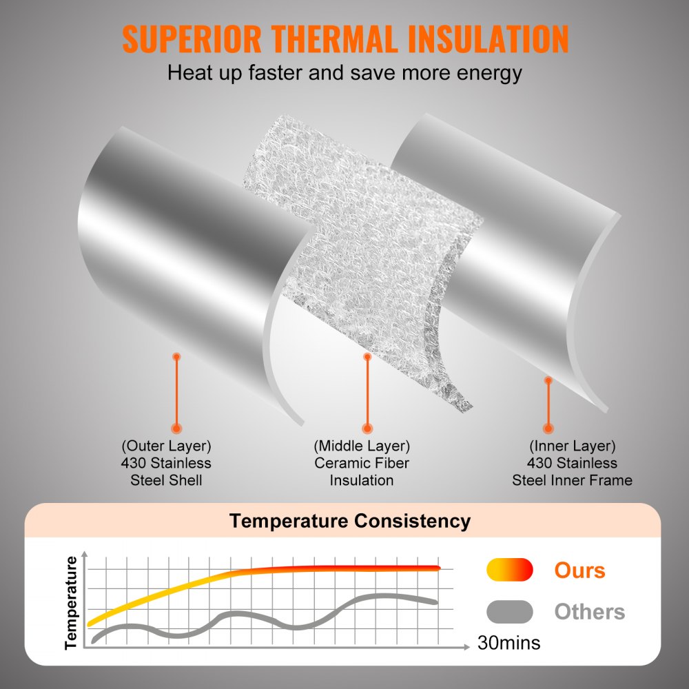 VEVOR Horno de Pizza para Exteriores Portátil para Pizza al Aire Libre con Piedra, Cubierta Impermeable, con Rociador de Hierro y Pata Plegable para Acampar y Patio Trasero 735 x 390 x 262 mm, Negro