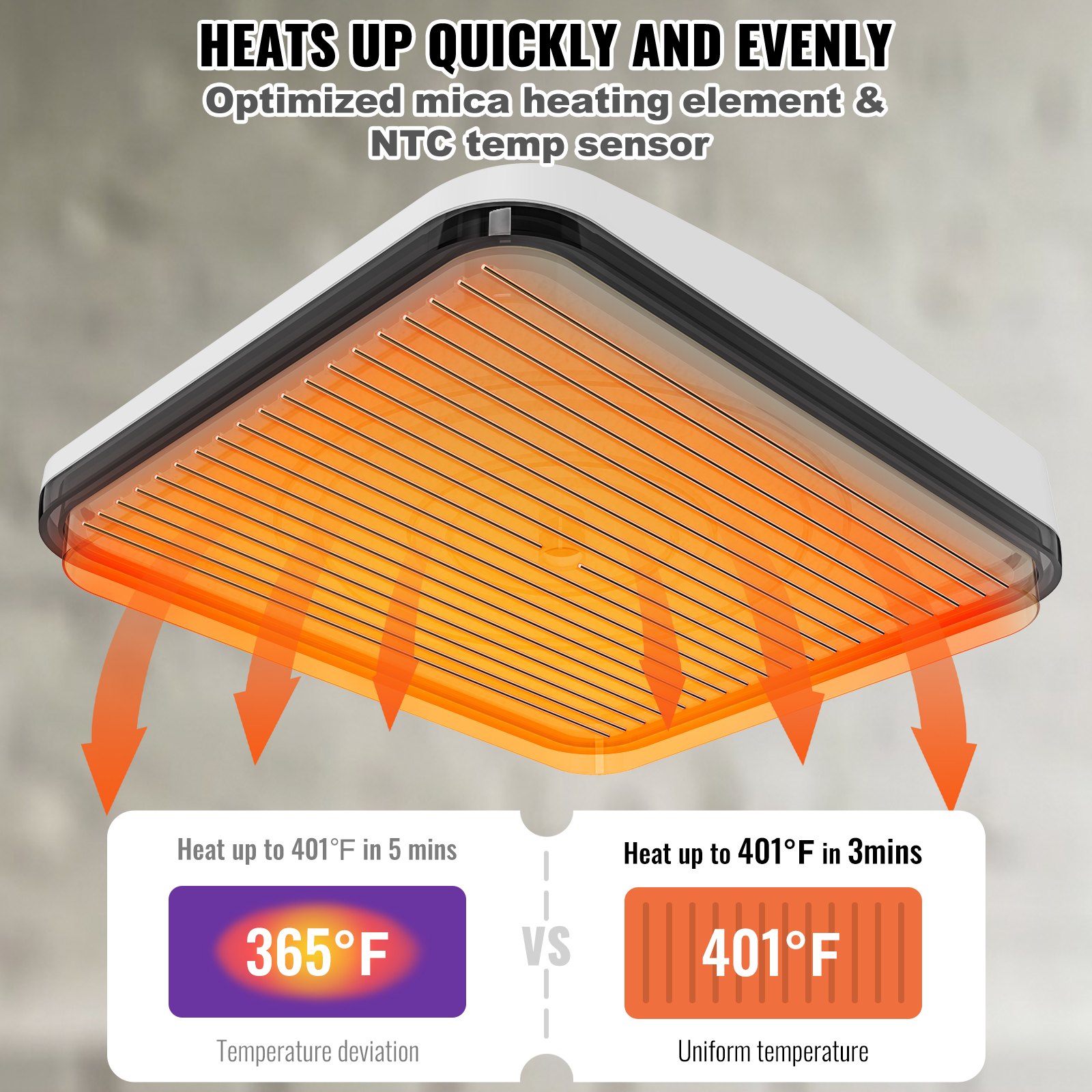 VEVOR Prensa de Calor, 15 x 18 cm, Máquina de Prensado en Caliente por Transferencia por Sublimación Multifuncional Prensa Fácil de Planchar para Camisetas, Bolsos, Almohadas