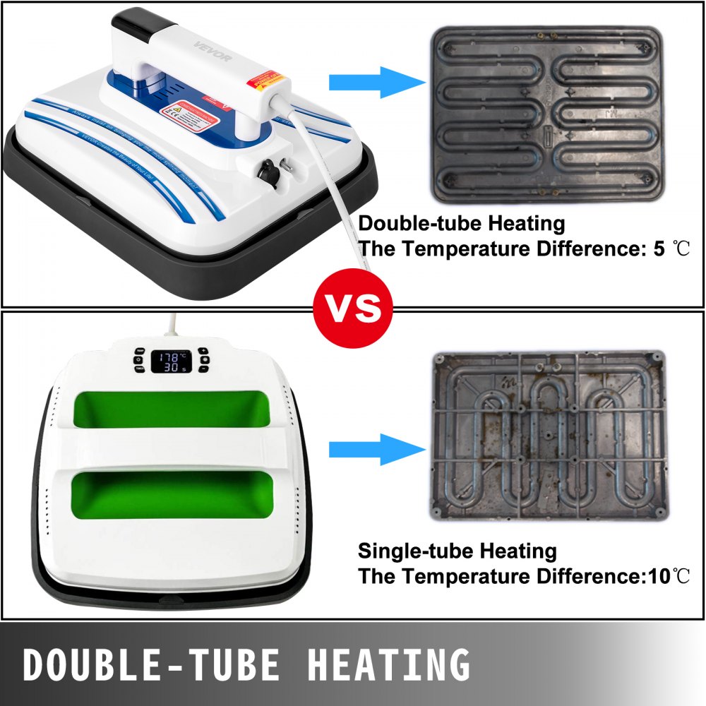 Planchas Sublimación Calor De 12 X 10 Pulgadas, Azul 3 En 1 Para Tazas Y Tapas
