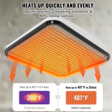 VEVOR Prensa de Calor Portátil 22.8x22.8 cm para Camisetas de Bricolaje Máquina de Prensa de Calor Portátil 670W Prensa de Transferencia de Calor Temperatura 40-205°C por Uso Doméstico Bricolaje